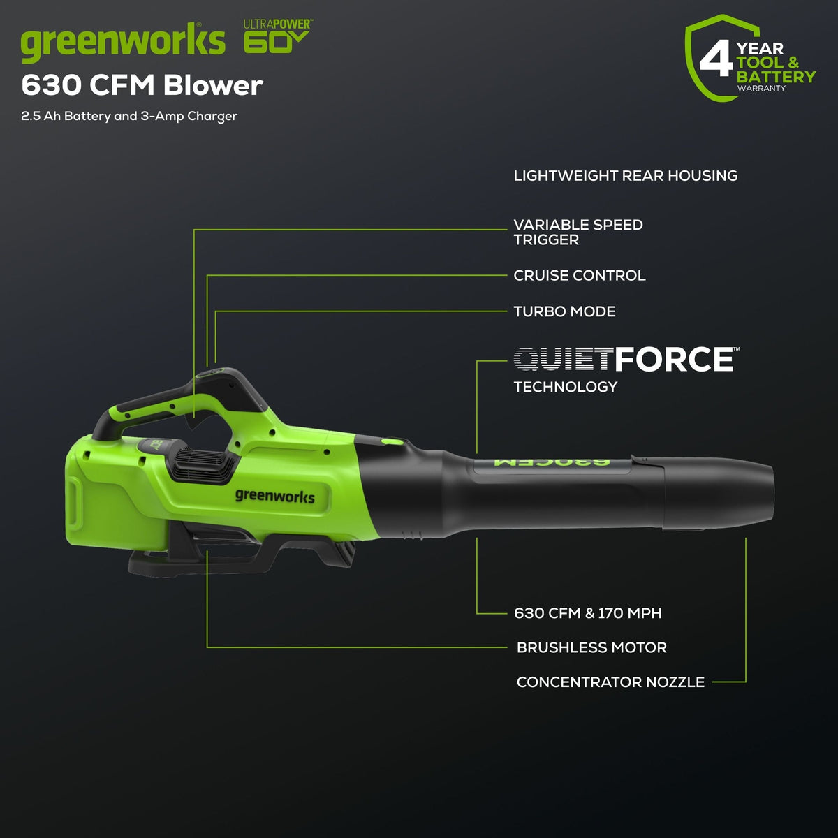 Greenworks 60V 630CFM 170MPH Leaf Blower 2.5Ah Battery 3A Charger