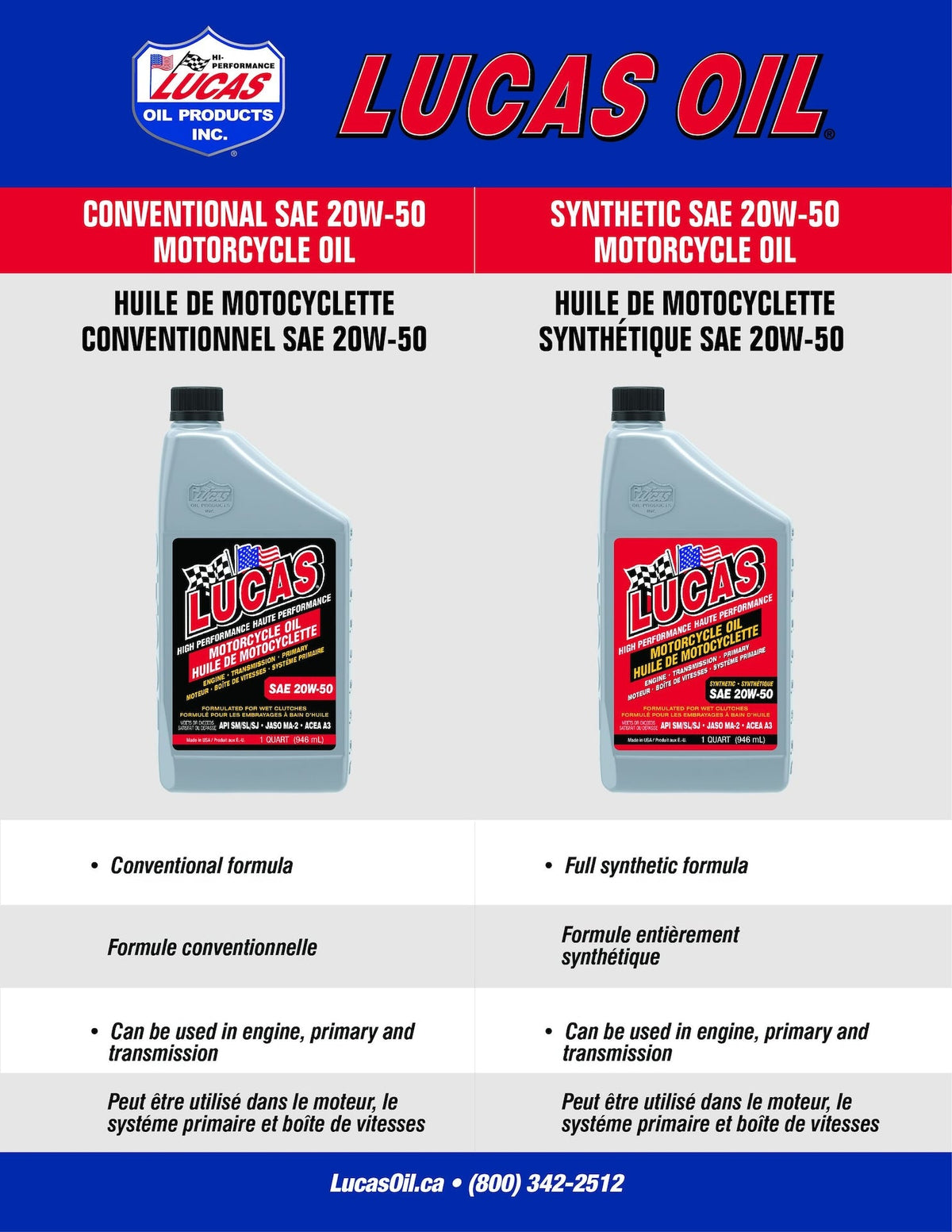 Lucas Oil High Performance Synthetic Motorcycle Oil SAE, 946-mL