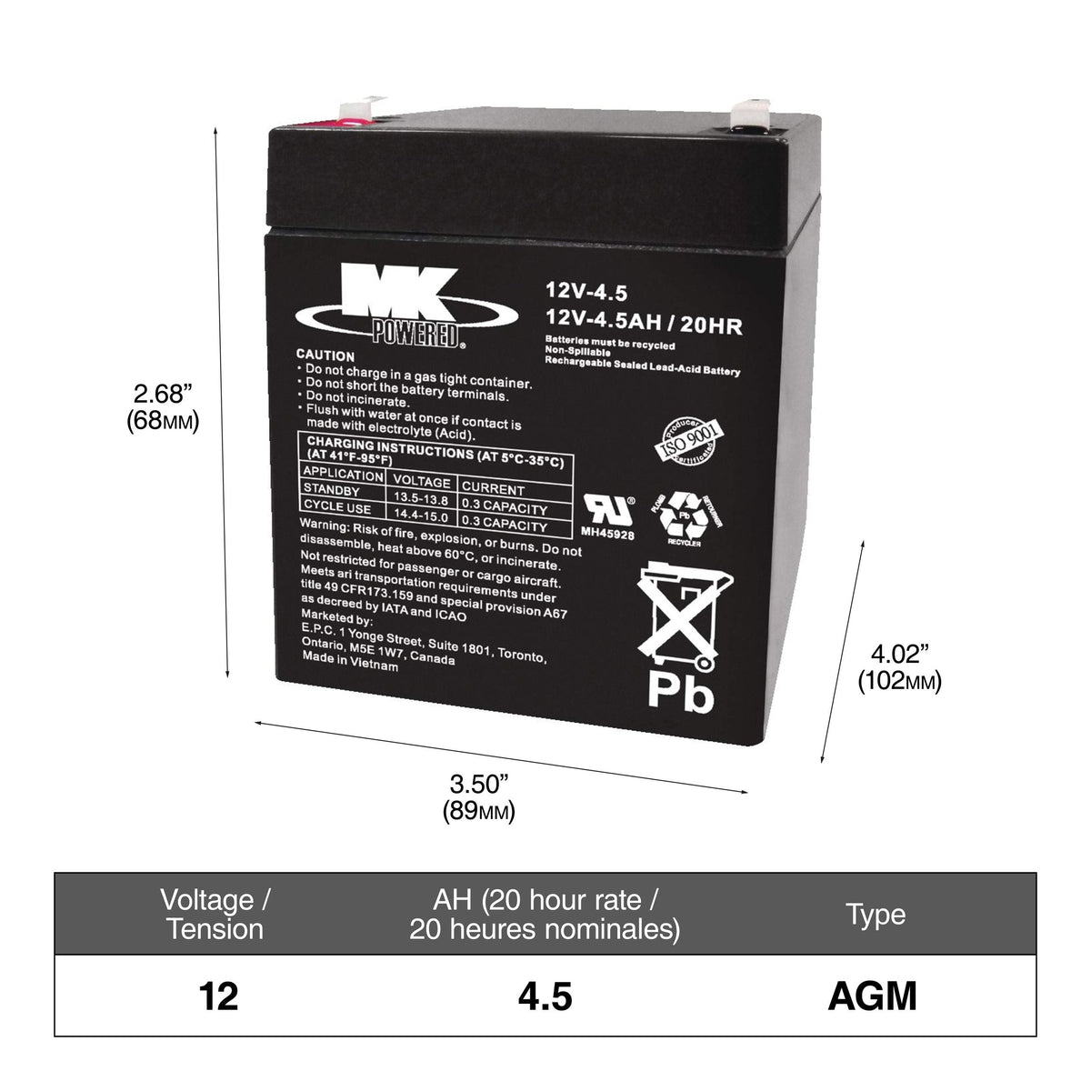 Yardworks Replacement 48V 4Ah Lithium-Ion Battery Please make sure this part fits your need