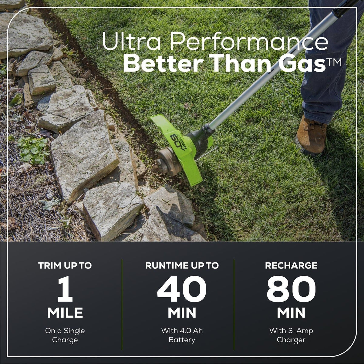 Greenworks 60V 13-in String Trimmer & 540CFM/140MPH Blower Combo Kit with 4.0Ah Battery & Charger