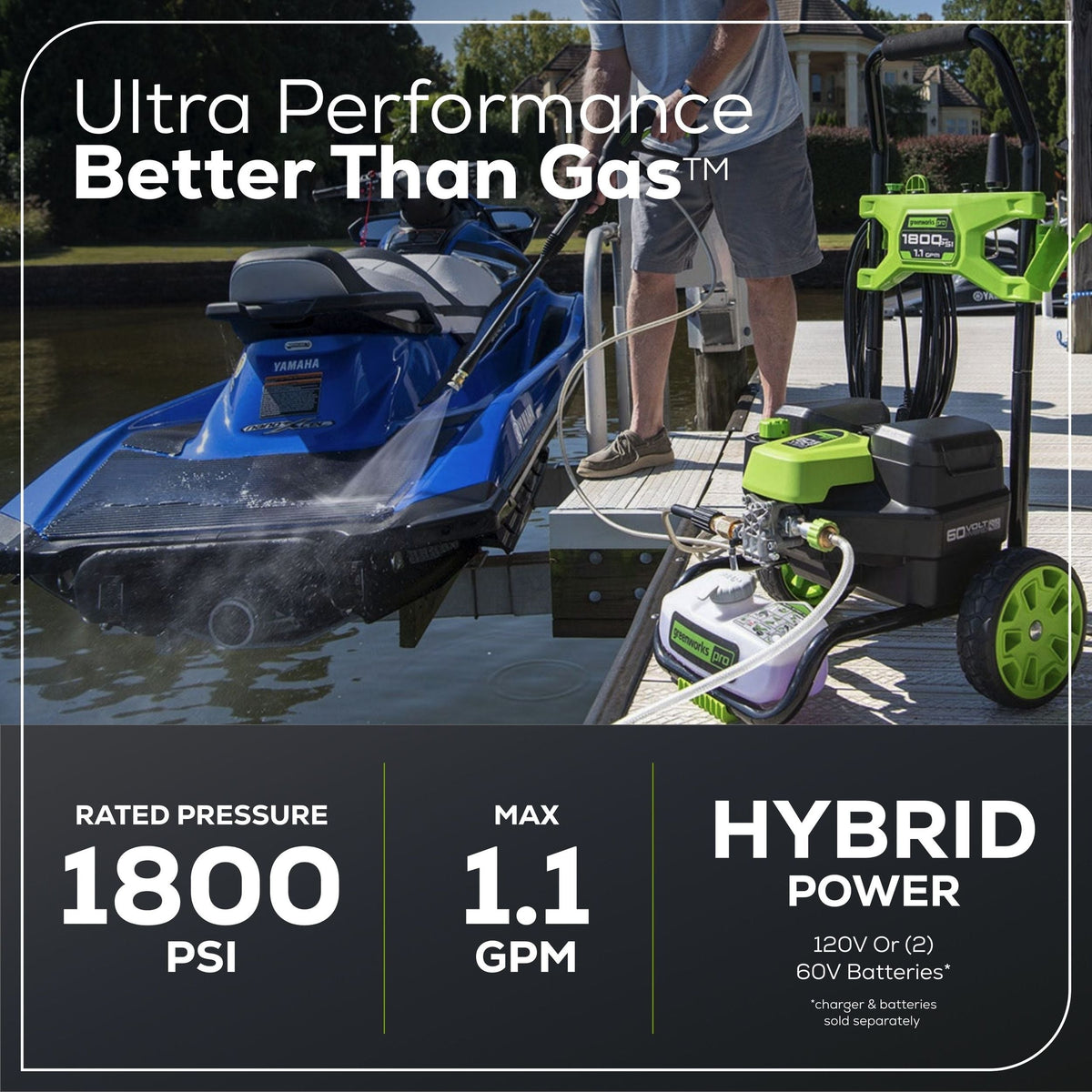 Greenworks 60V 1800PSI 1.2GPM Hybrid AC/DC Pressure Washer, Tool Only
