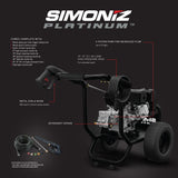 Simoniz Platinum 3450 PSI Gas Pressure Washer