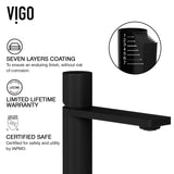 VIGO Anvil MatteStone Round White Composite Bathroom Sink/Basin Set with Gotham Faucet and Pop-Up Drain