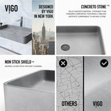 VIGO Basilica Gothic ConcretoStone 23x14-in Deep Grey Bathroom Sink/Basin with Rectangular Vessel