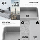 VIGO Cadman ConcretoStone Grey Bathroom Sink/Basin Set with Lexington Faucet and Rectangular Vessel