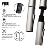 VIGO Greenwich Single Handle Pull Down Sprayer Kitchen Faucet with Deck Plate, Stainless Steel