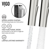 VIGO Greenwich Single Handle Pull Down Sprayer Kitchen Faucet with Deck Plate, Stainless Steel