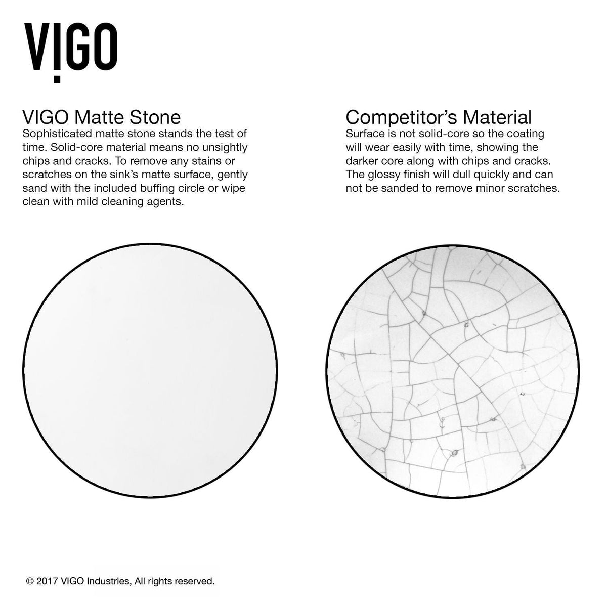 VIGO Marigold Matte Stone Rectangular Composite Vessel Bathroom Sink/Basin with Rounded Edges & Deep Bowl, White