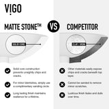 VIGO Starr Modern MatteStone 23x15-in Deep White Bathroom Sink/Basin with Rectangular Vessel