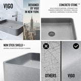 VIGO Tarragona Gothic ConcretoStone 19x14-in Deep Grey Bathroom Sink/Basin with Rectangular Vessel