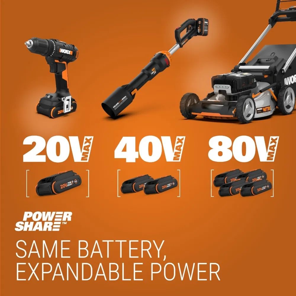 Worx 710 PSI 1.0 GPM 20V Hydroshot 5-in-1 Portable Electric Power Cleaner