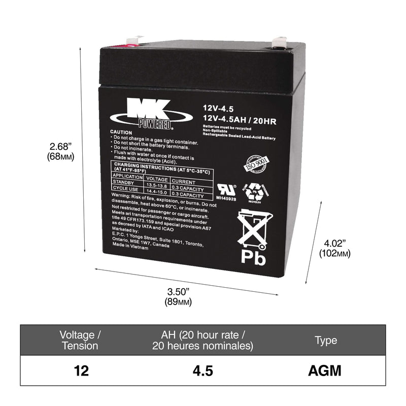 WORX WA3669 20V Power Share 2Ah Replacement Battery Please make sure this part fits your need J9